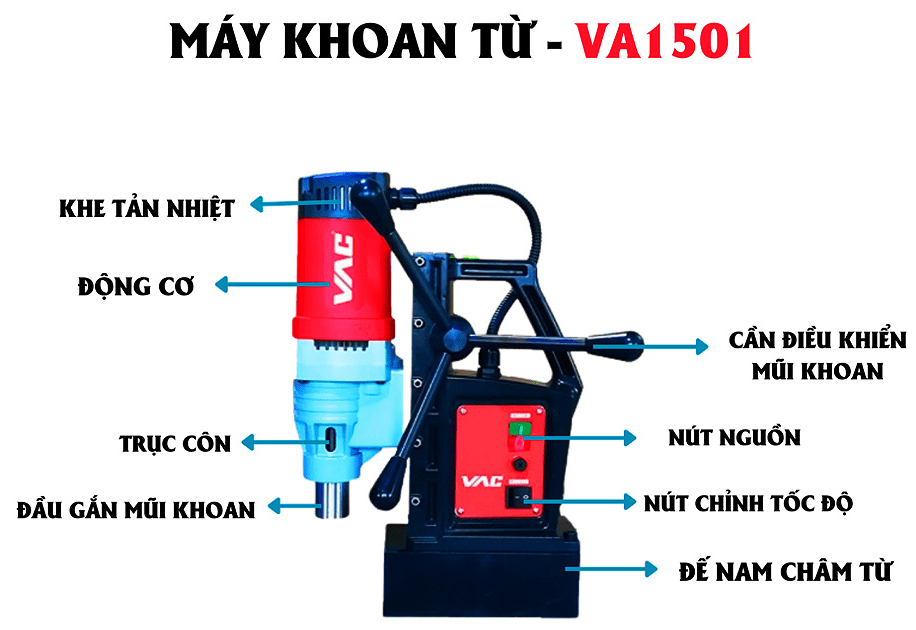 Cấu tạo của máy khoan từ VAC  Máy khoan từ VAC
