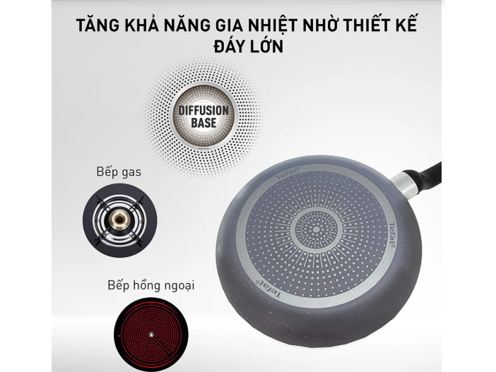 Tefal B2266495  