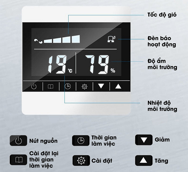 Máy hút ẩm Kosmen KM-66E