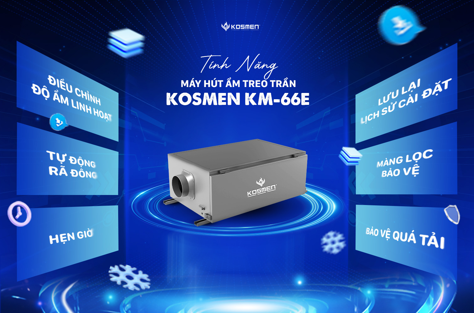 Kosmen KM-66E