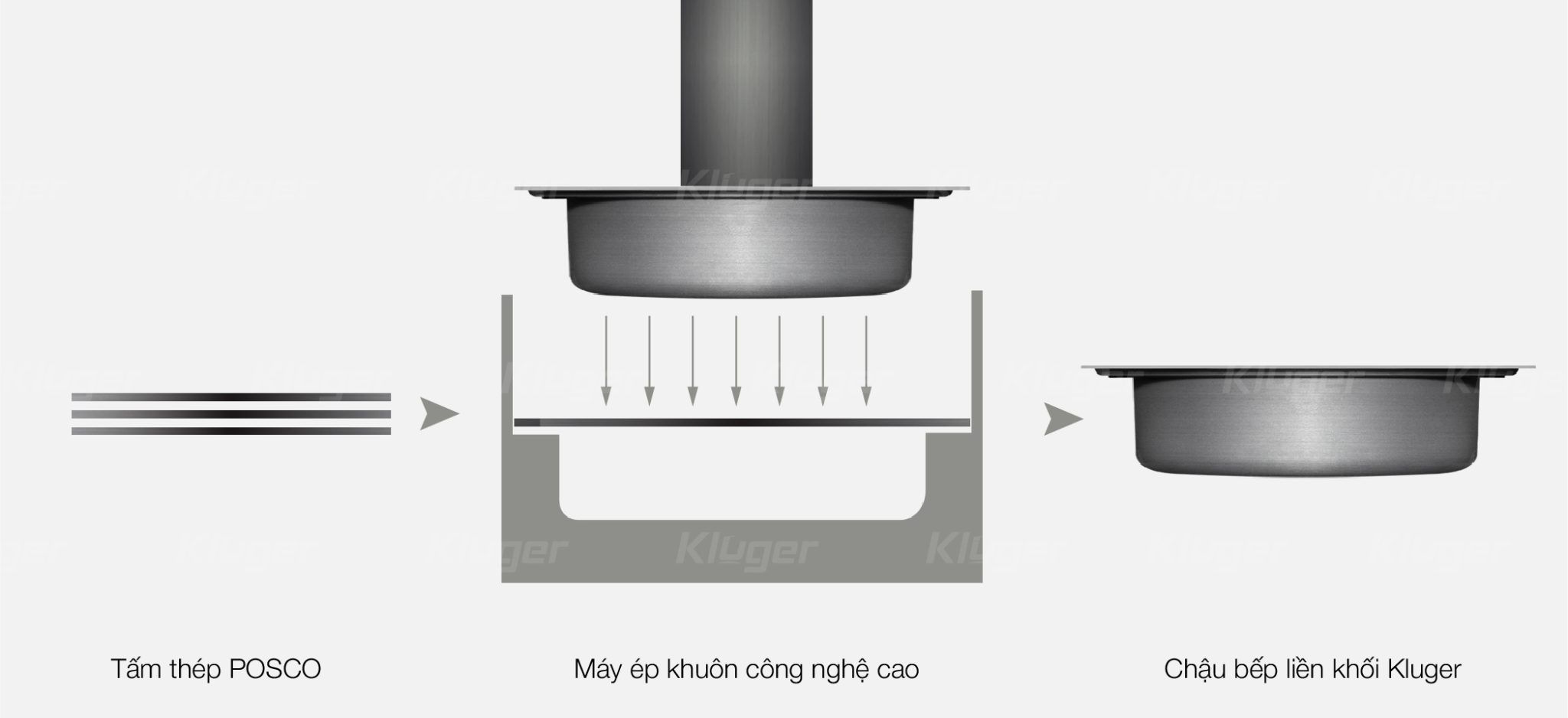 Chậu Kluger KH8048SL Plus