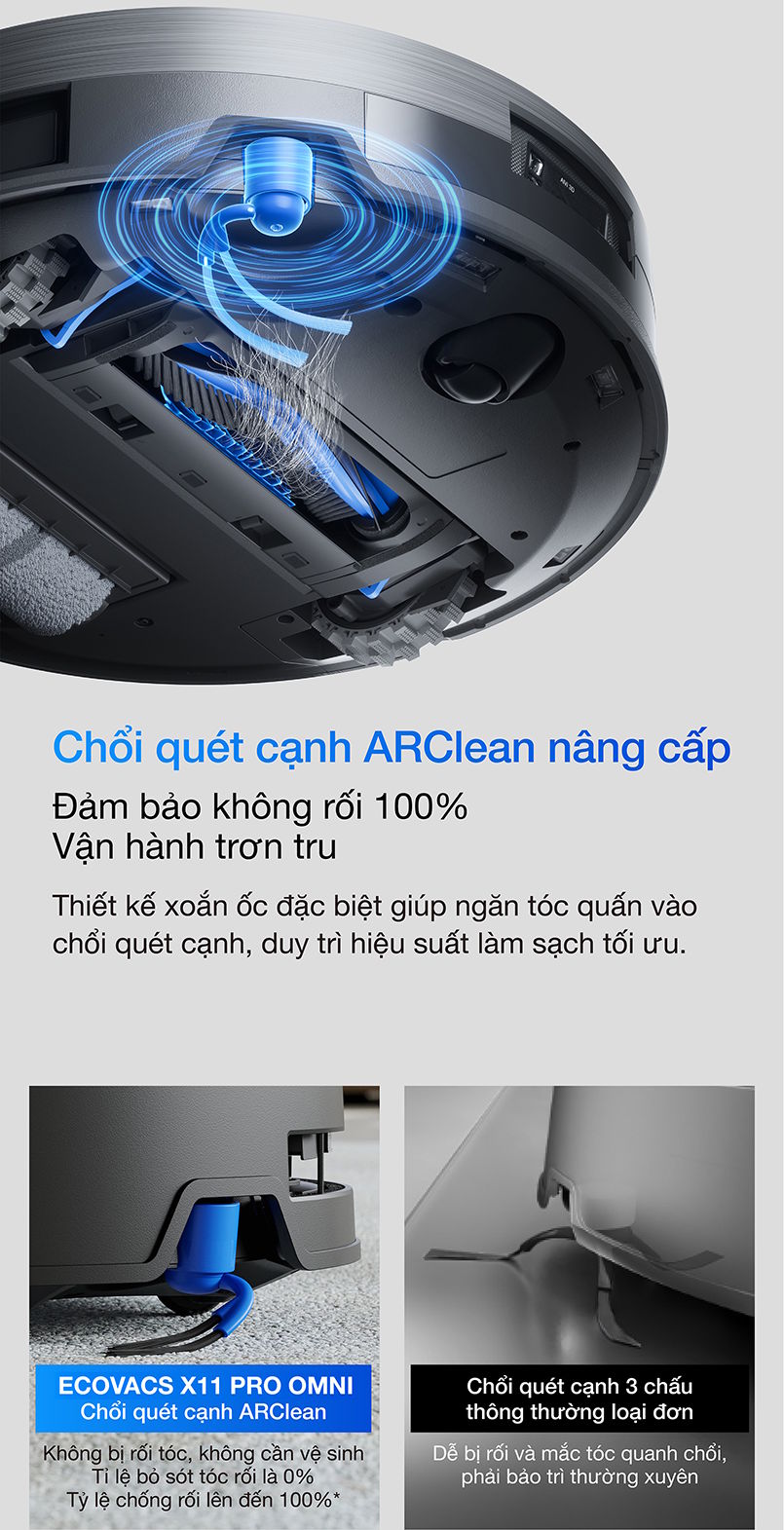 Robot hút bụi có chổi quét cạnh