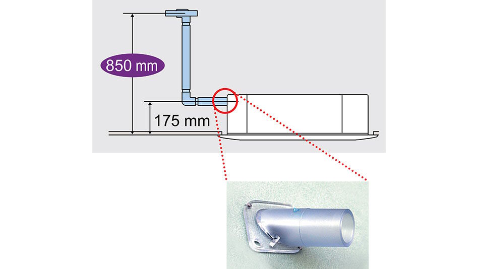 Điều hòa âm trần Daikin 1 chiều FCFC85DVM / RZFC85EY1