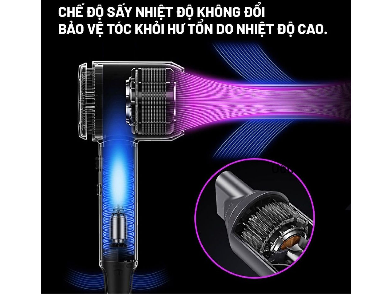 Máy sấy tóc Hyundai 