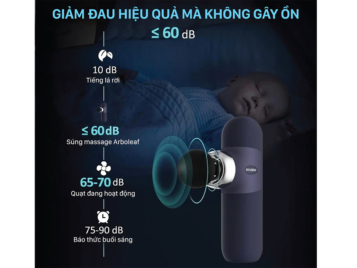Súng massage cầm tay Hyundai  