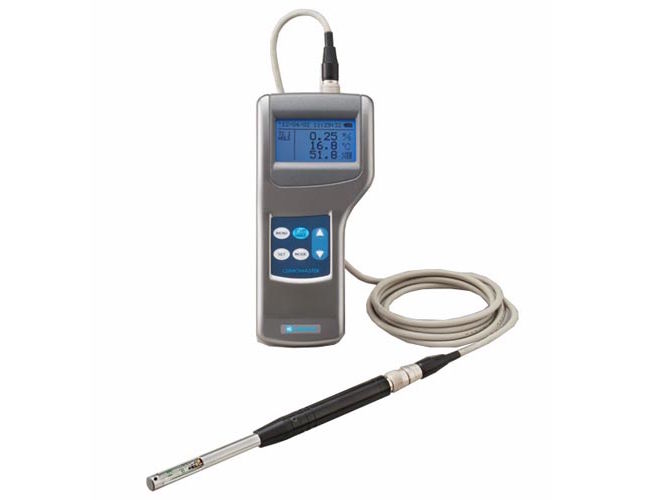 Máy đo gió nhiệt độ độ ẩm Kanomax 6501-AG
