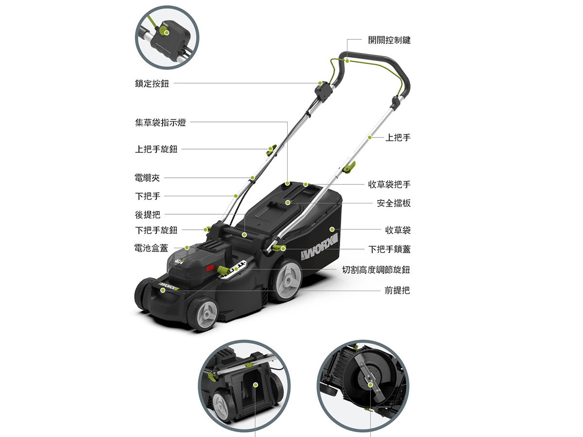Xe cắt cỏ dùng pin 20Vx2 Worx WD737.9