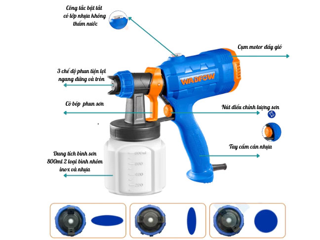 Cấu tạo của WEG1A01  WEG1A01