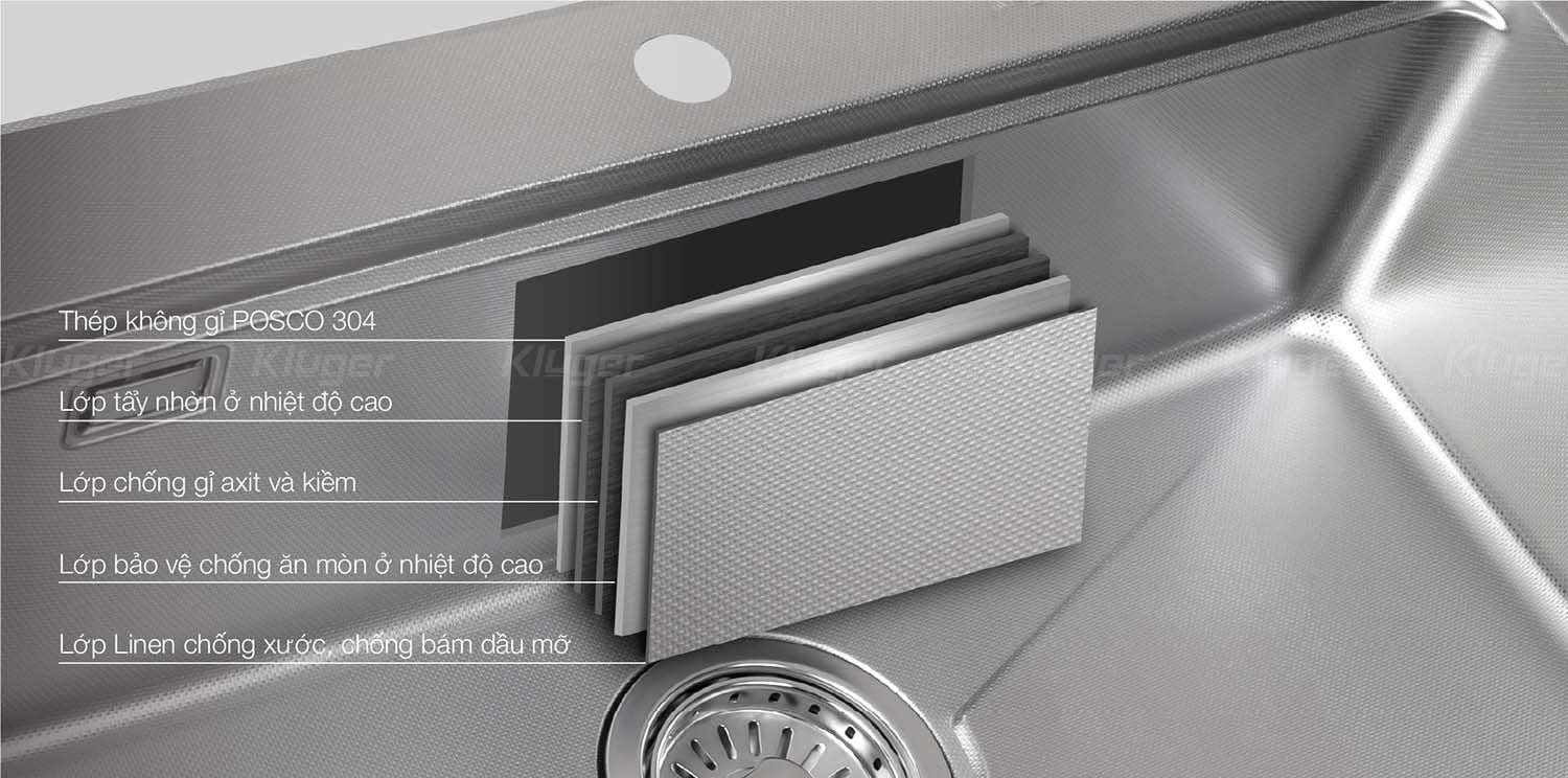 Chậu Kluger KG7644FS Plus