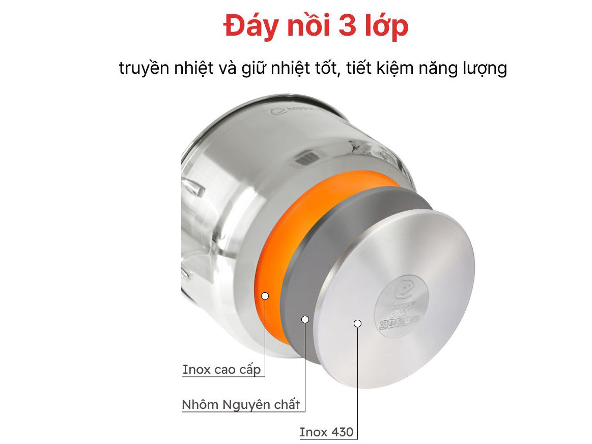 Nồi inox  