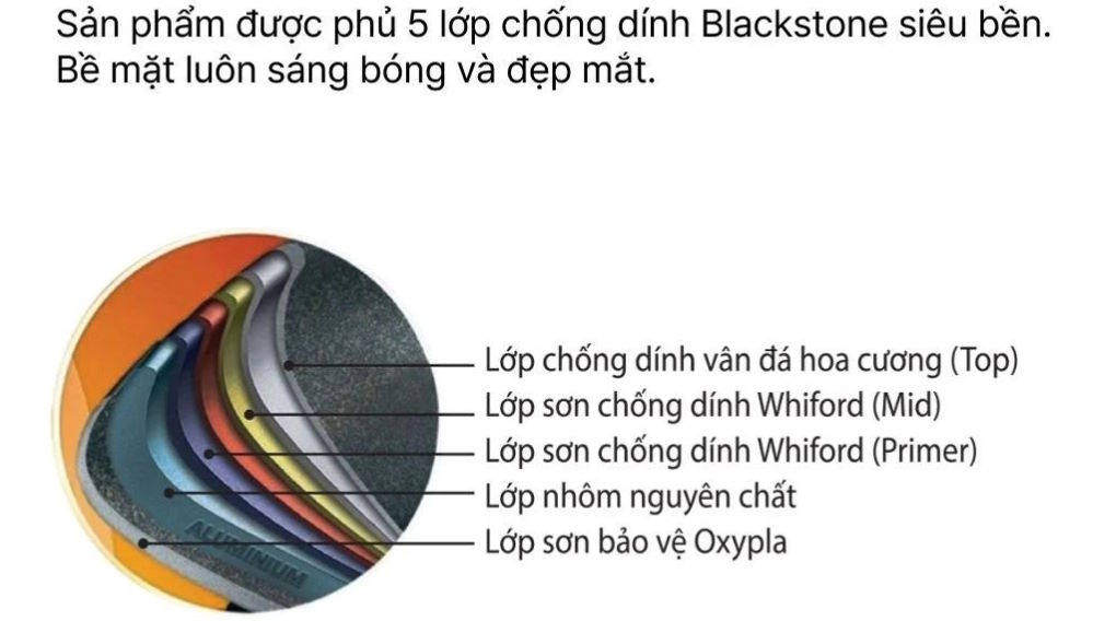 Chảo sâu đúc Happy Cook TBWP-28IH
