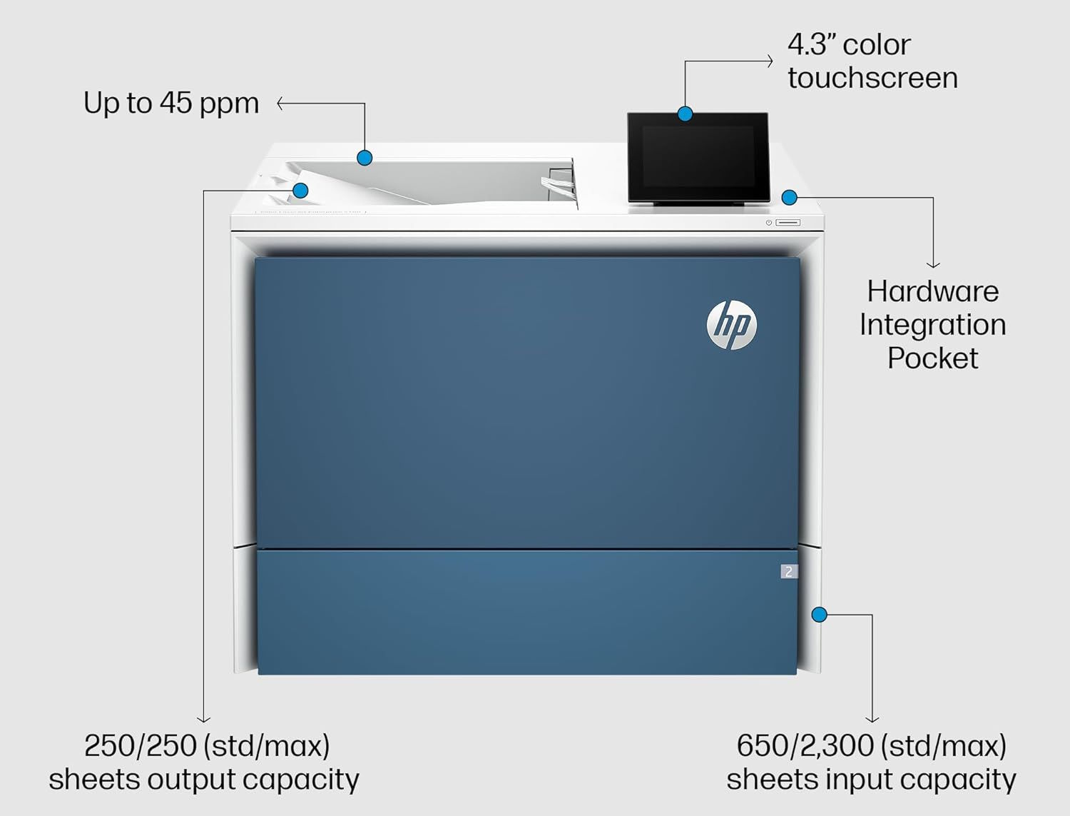 Máy in HP 5700dn Printer (6QN28A)