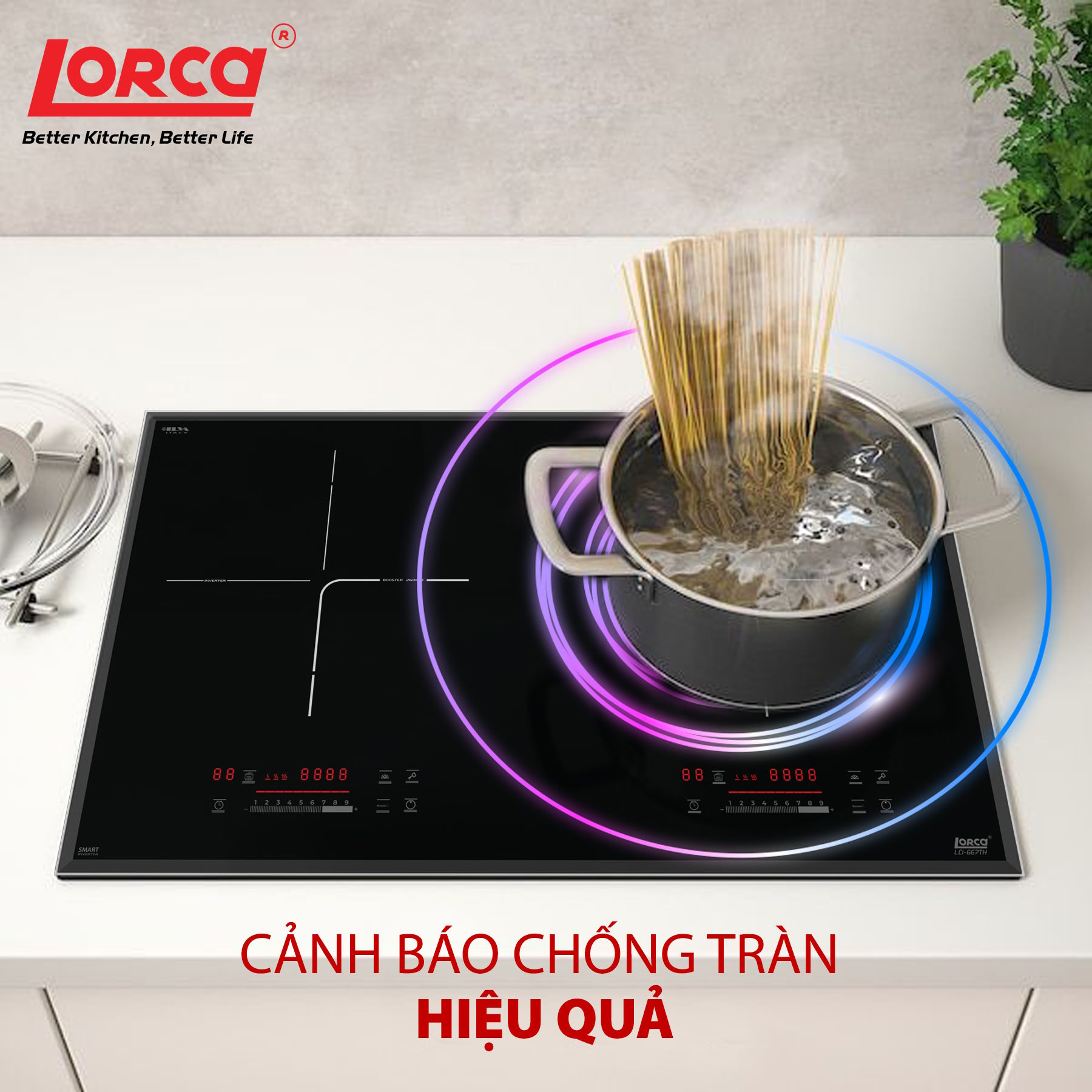 Lorca LCI 667TH