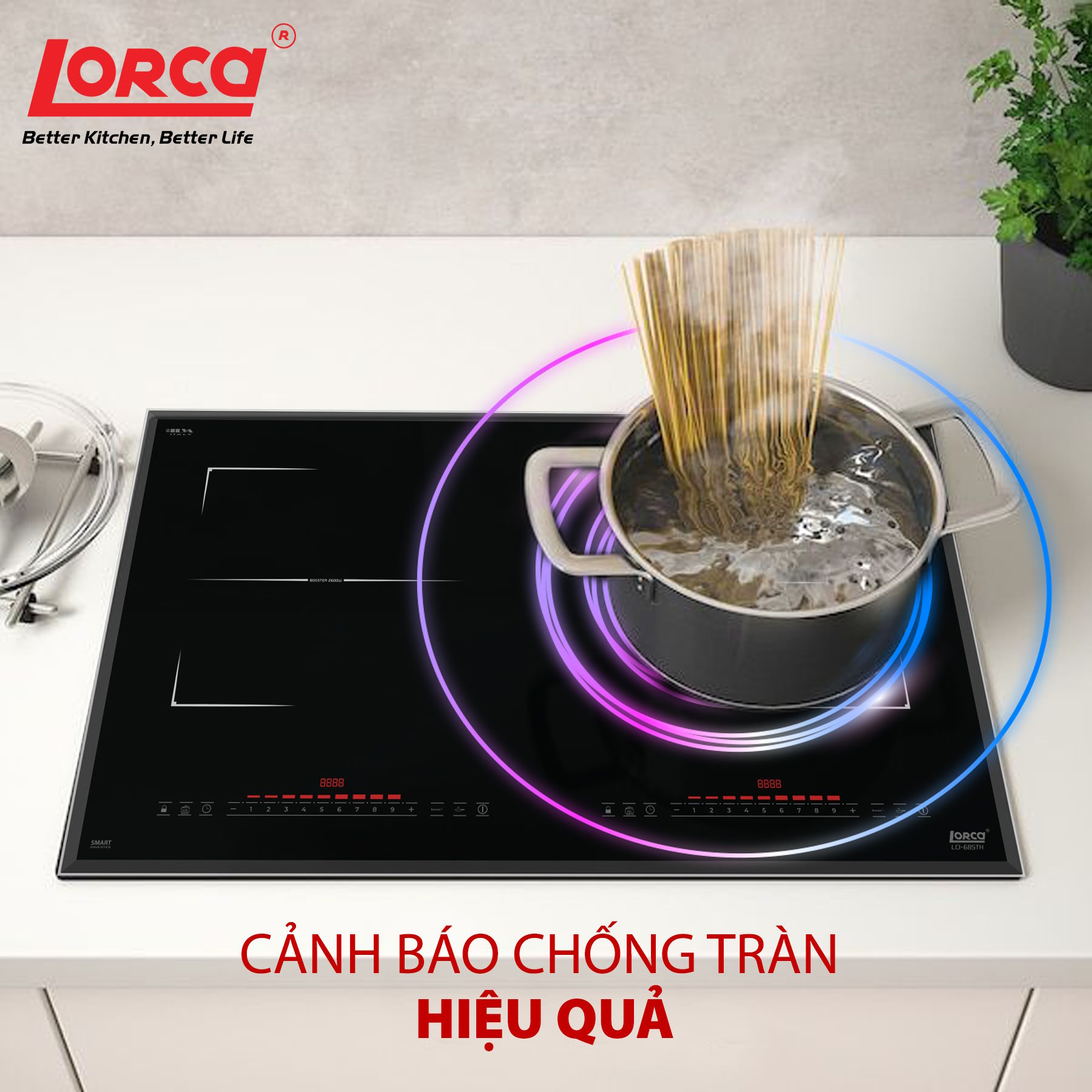 Bếp từ Lorca