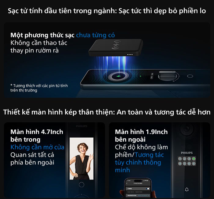 Philips DDL902-MFVP-11HWS