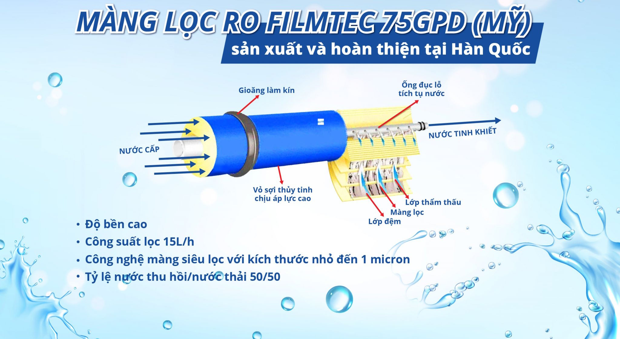 Máy lọc nước RO nóng nguội lạnh Sanaky VH-3210VD