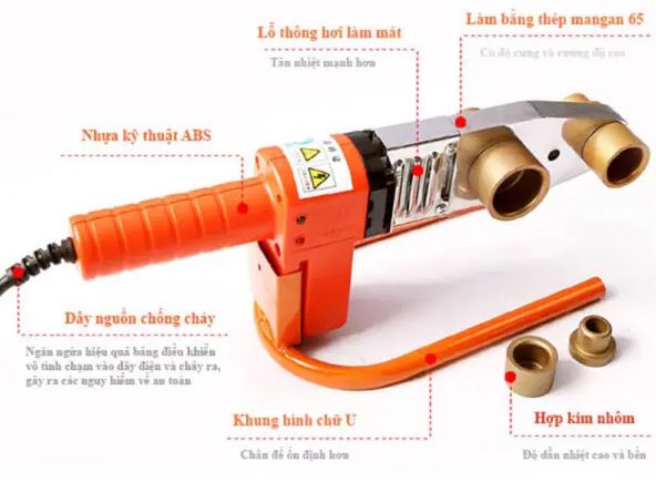 Máy hàn nhiệt Asaki AK-9300