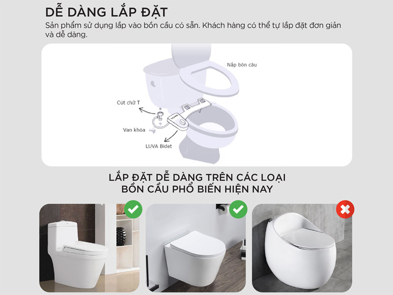 Luva Bidet LB101 dế lắp đặt Vòi rửa vệ sinh thông minh Luva Bidet LB101