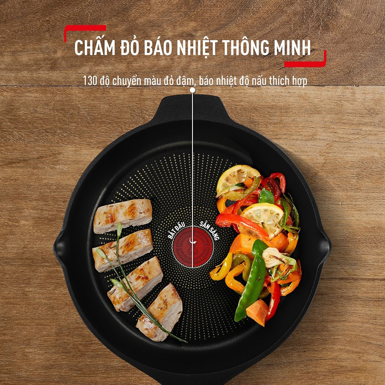 Chảo chống dính  