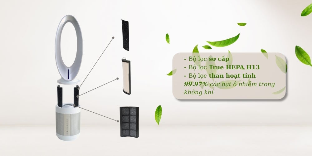 Máy lọc không khí Paveden Breeze PAP-2996IX