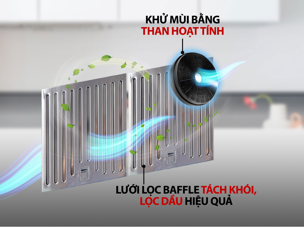 Máy hút mùi Lorca có lưới lọc inox Máy hút mùi Lorca