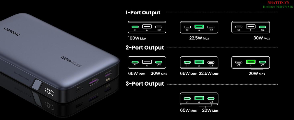 Sạc dự phòng Ugreen có nhiều cổng cắm sạc được nhiều thiết bị Sạc dự phòng Ugreen