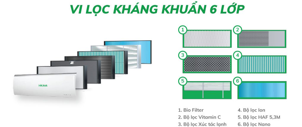 Không khí trong lành với công nghệ Advanced Air Guardian và hệ thống lọc 6 lớp Điều hòa Hikawa BTU HI-NC10MT/HO-NC10MT