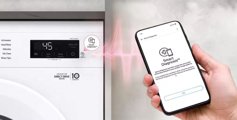 Máy giặt AI có chẩn đoán lỗi Máy giặt AI