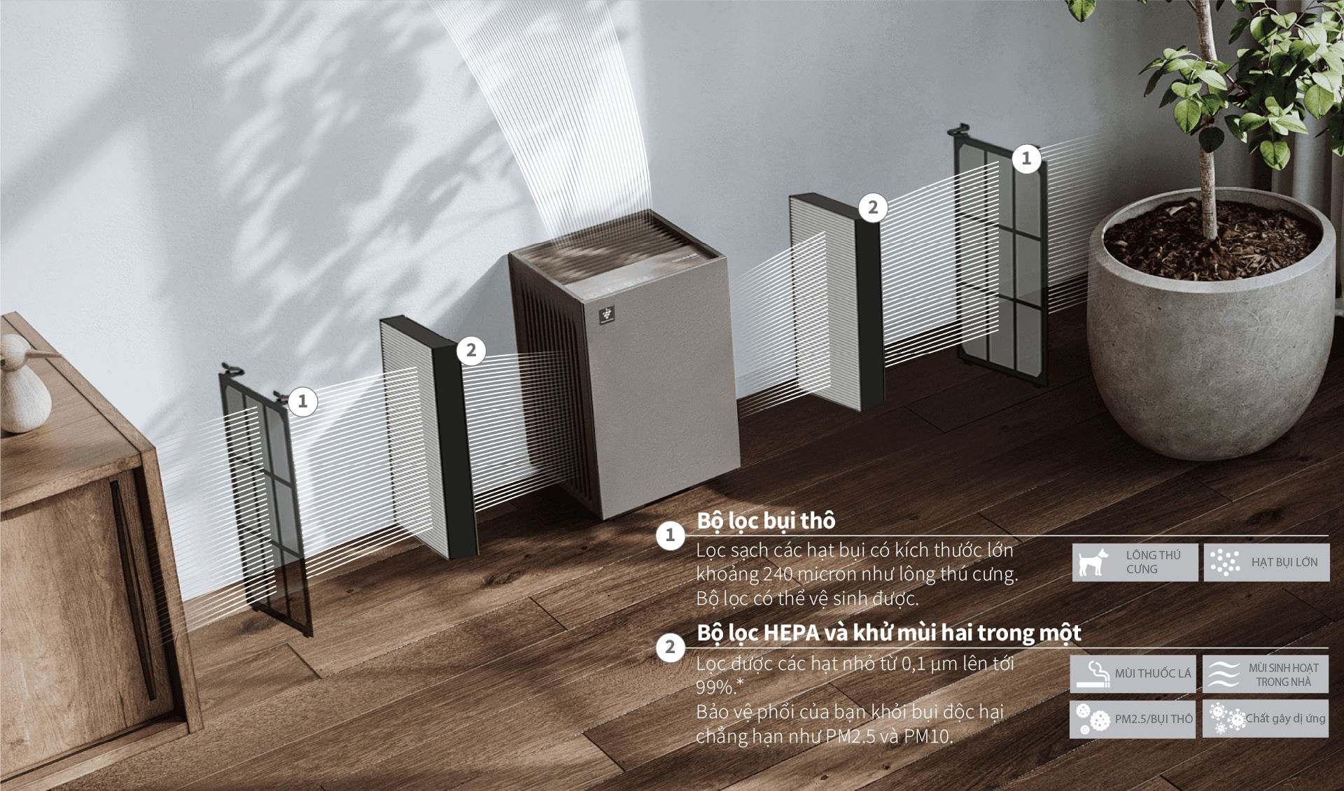 Bộ lọc HEPA & khử mùi 2 trong 1 – Lọc sạch không khí tối ưu Máy lọc Sharp FP-S42V-L 23W