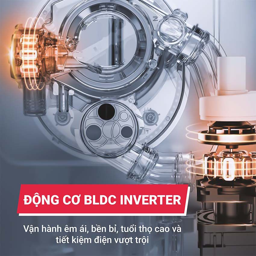 Động cơ BLDC Inverter – Êm ái, tiết kiệm và bền bỉ Hafele HDW-F6031G