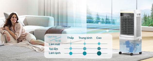 Máy làm mát dễ di chuyển, động cơ êm Máy làm mát