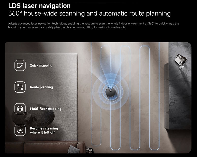 Robot Xiaomi X20 Max BHR9220E