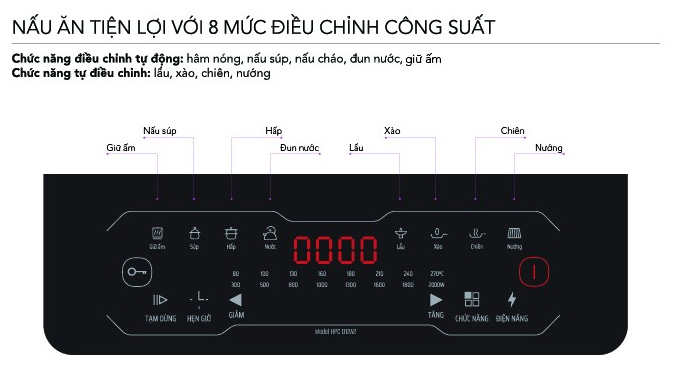 Bảng điều khiển bếp từ Hòa Phát HPC D12A2 cảm ứng, 8 chế độ nấu Bảng điều khiển bếp từ Hòa Phát HPC D12A2