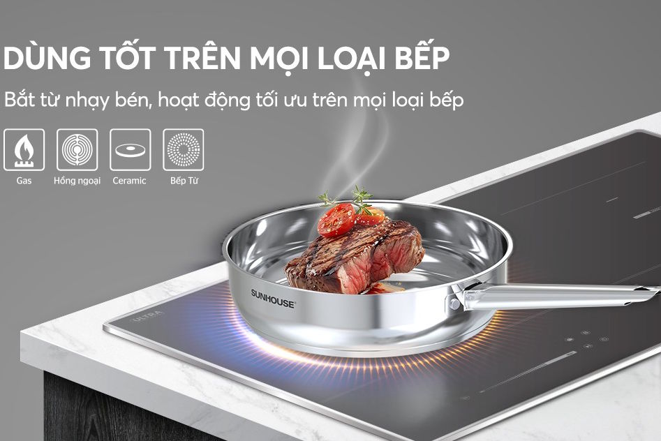 IN20M9 dùng cho cả bếp từ IN20M9