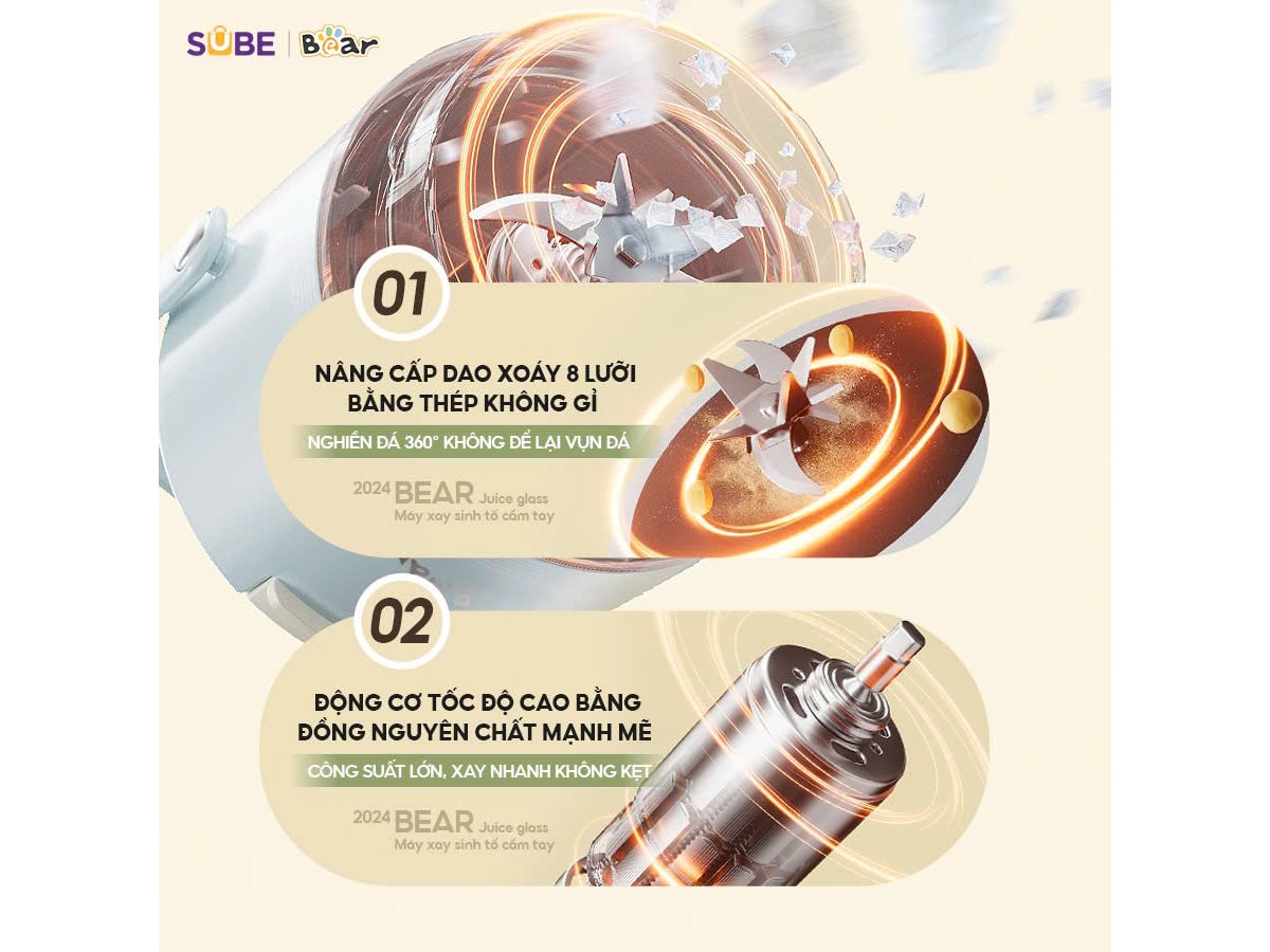 Máy xay sinh tố có dao xay bằng inox Máy xay sinh tố