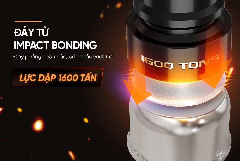 Công nghệ Impact Bonding – Đáy phẳng hoàn hảo, truyền nhiệt đều Sunhouse SHG788-16