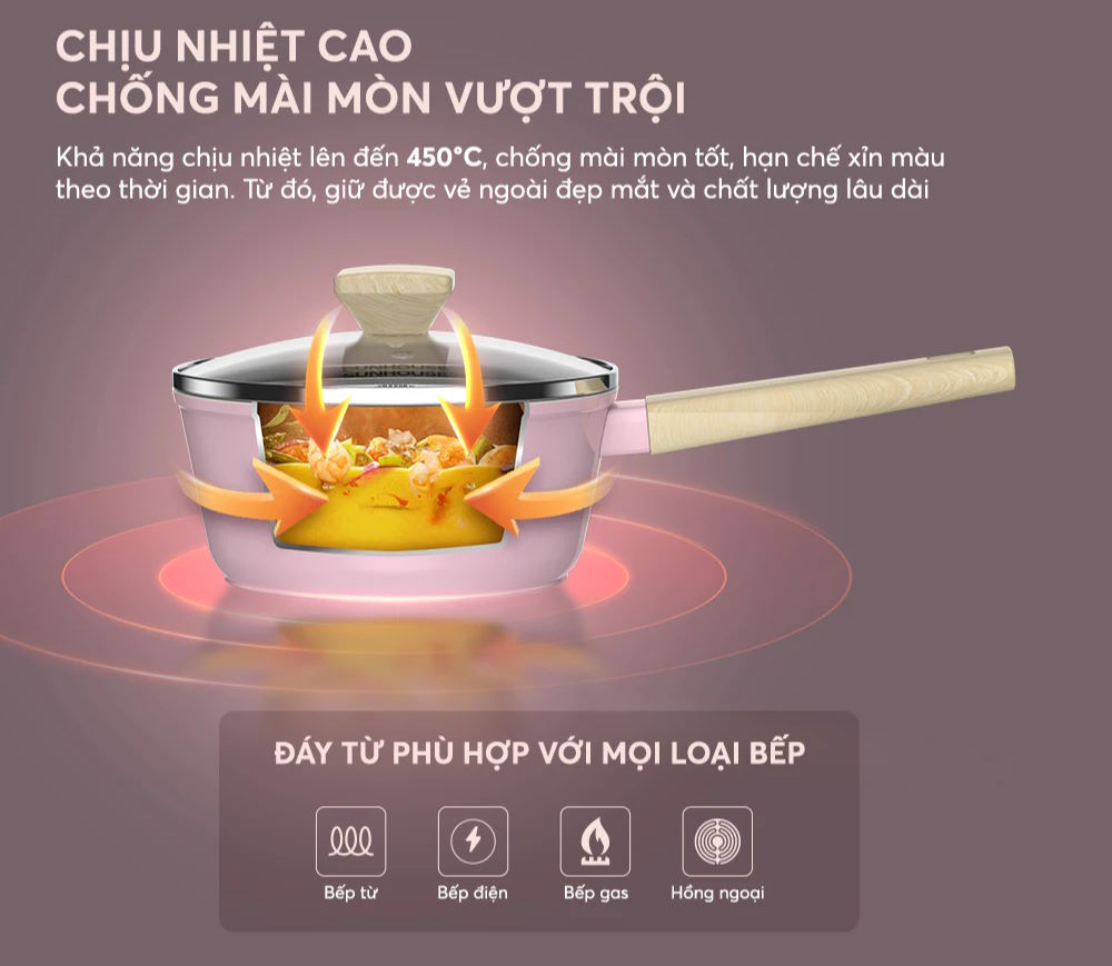 Đáy từ đa năng – Sử dụng linh hoạt mọi loại bếp Quánh phủ sứ Nano Sunhouse Healthy MP18P