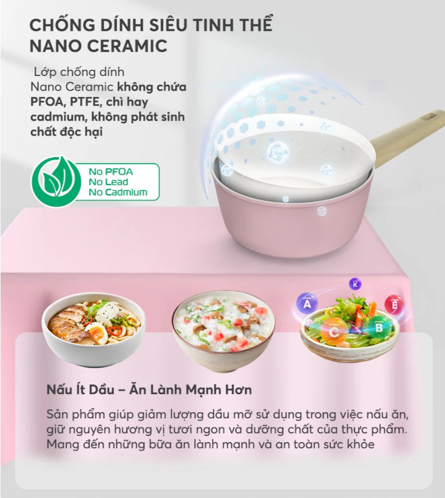 Lớp phủ Nano Ceramic – Chống dính hiệu quả, dễ vệ sinh Quánh phủ sứ Nano đáy từ Sunhouse Healthy MP18P
