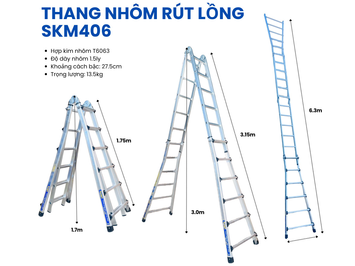 Kích thước của Sumika SKM406 Sumika SKM406