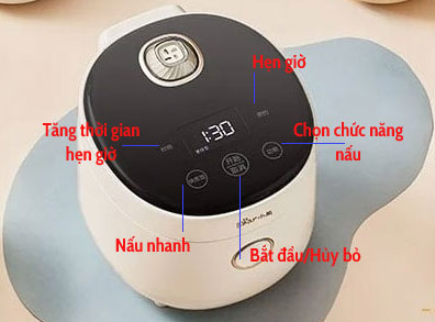 Bảng điều khiển của nồi cơm điện mini Bear DFB-C16K1 Bảng điều khiển của nồi cơm điện mini Bear DFB-C16K1