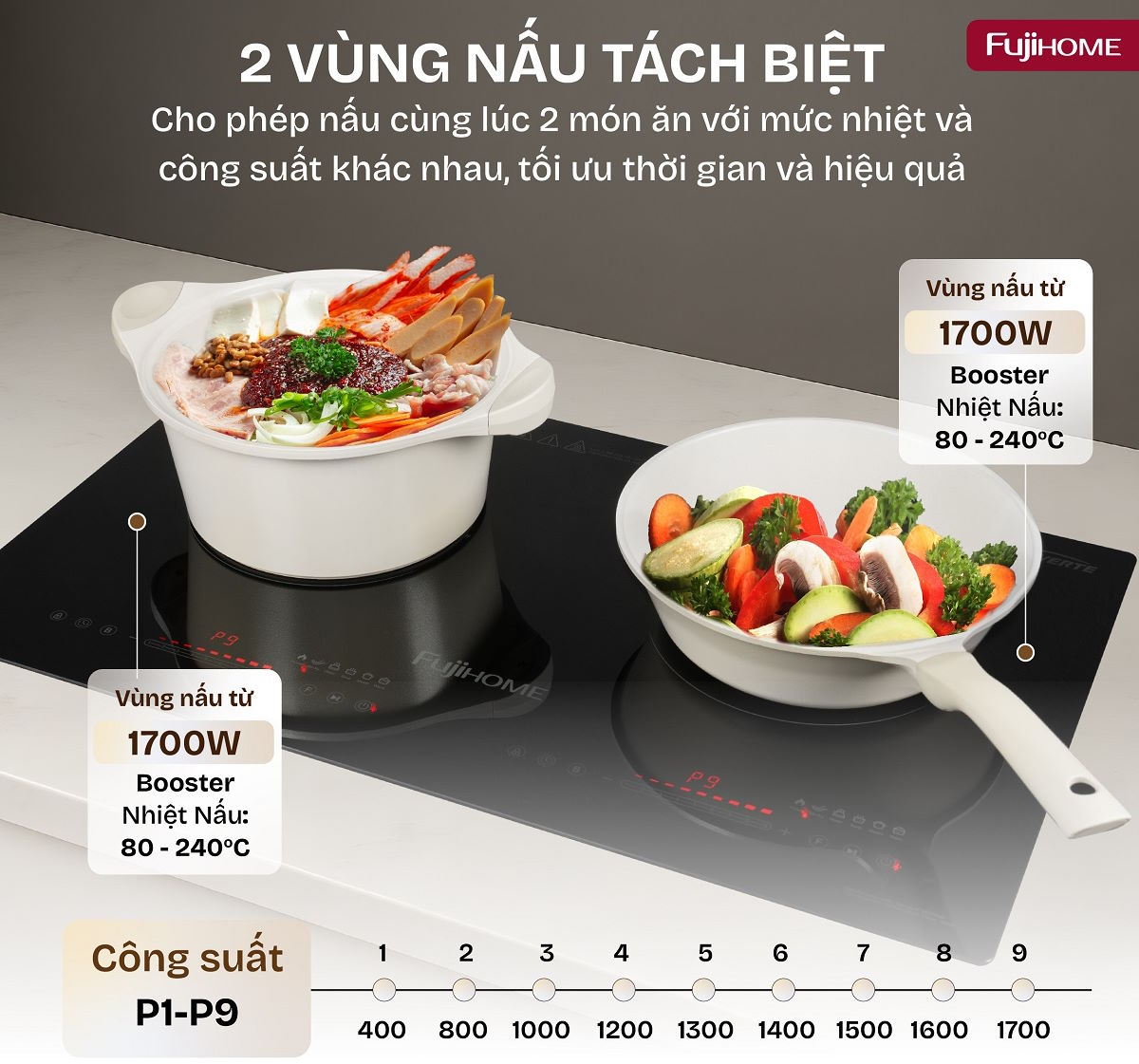 Hiệu suất vượt trội – Tăng tốc mọi món ăn Bếp từ Fujihome IC2623