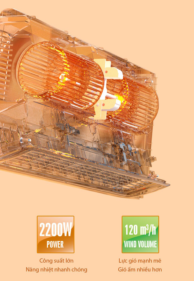 Thiết kế thông minh, hiệu suất cao Sưởi nhà tắm treo tường PTC Tiross TS9293