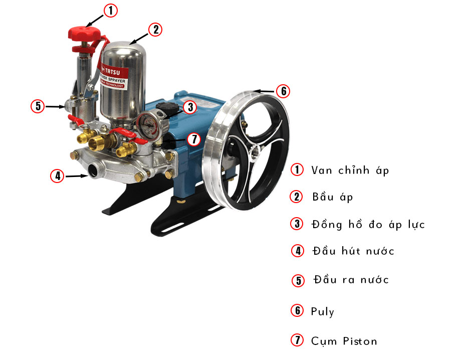 Tatsu TS122C sử dụng vật liệu hợp kim siêu bền Tatsu TS122C