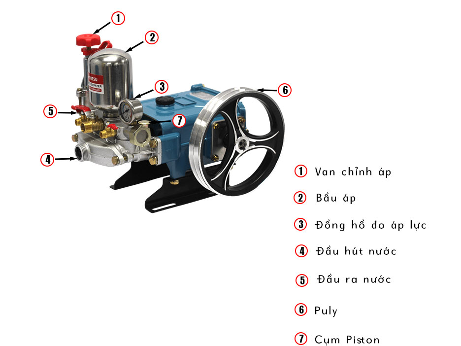 Đầu xịt áp lực  