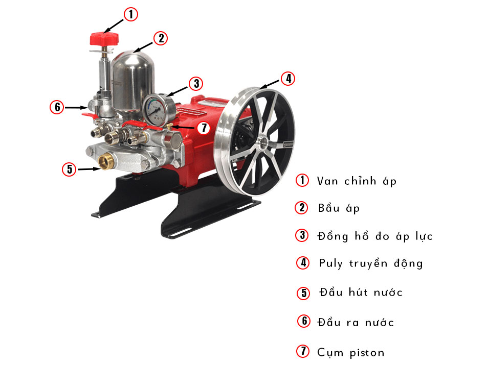 Đầu xịt áp lực Yasumaru  