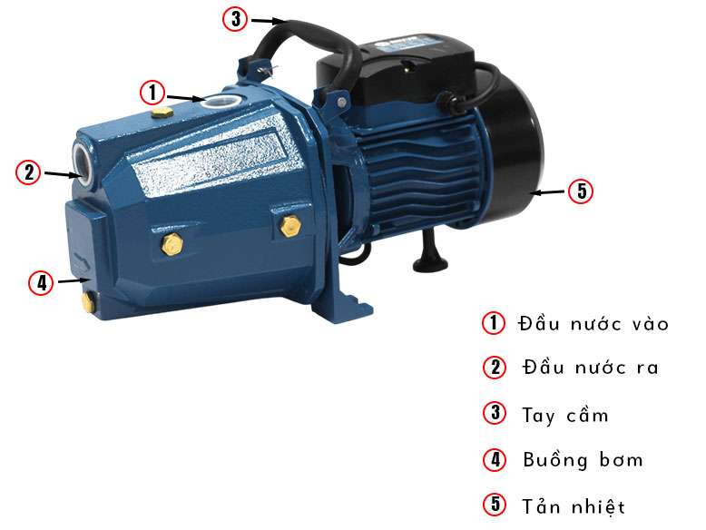 Cấu tạo của Jerrys JR1500JET Jerrys JR1500JET