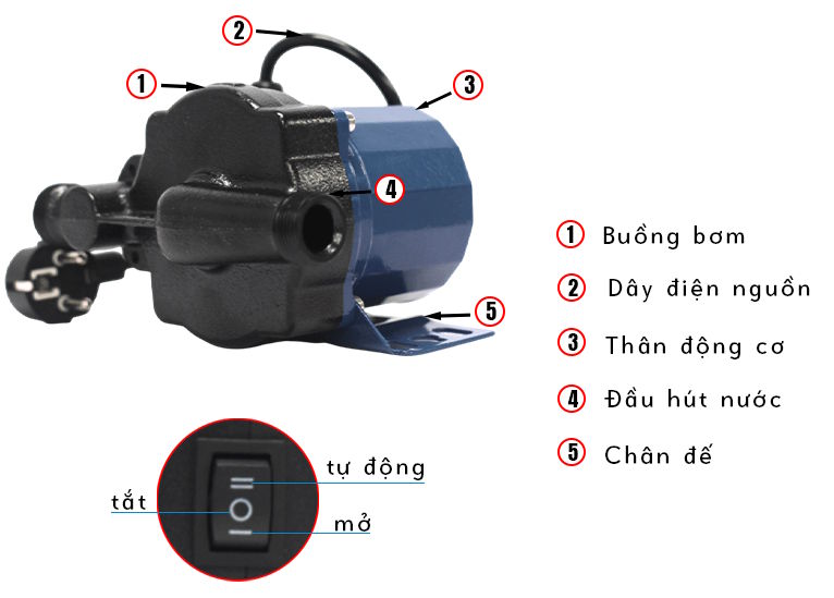 Máy bơm nước tăng áp 