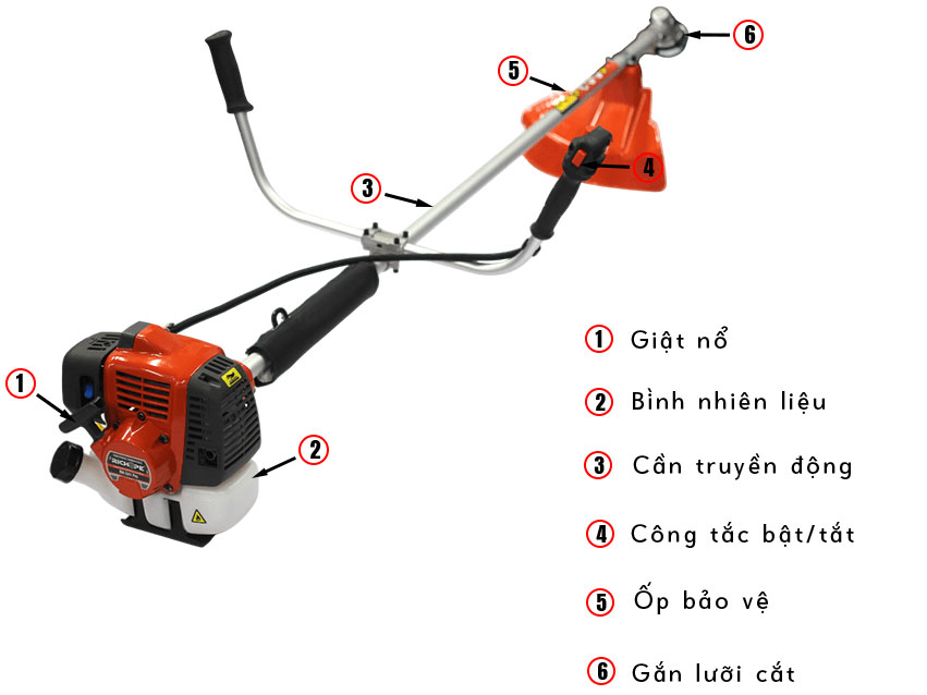 Máy cắt cỏ chạy xăng