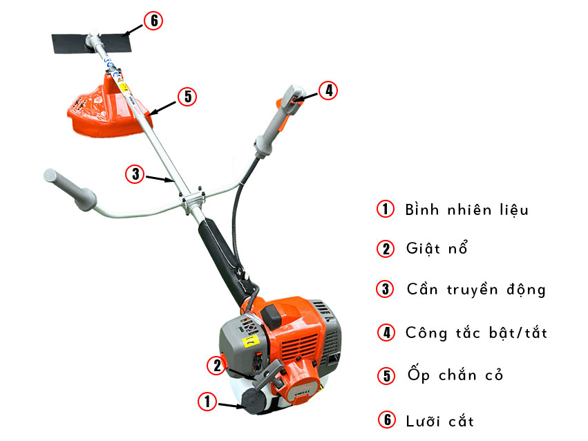 Máy cắt cỏ Yasumaru 