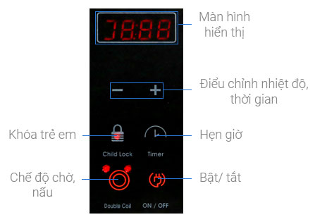 Iruka I-77 có bảng điều khiển cảm ứng hiện đại Iruka I-77 có bảng điều khiển cảm ứng hiện đại